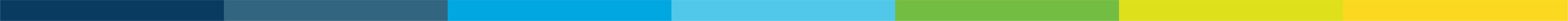Colorbar