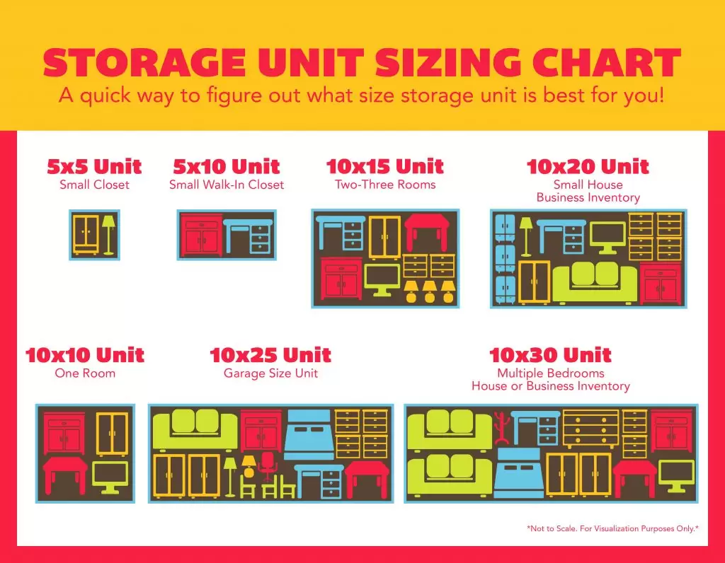 secured units in Springfield, MA