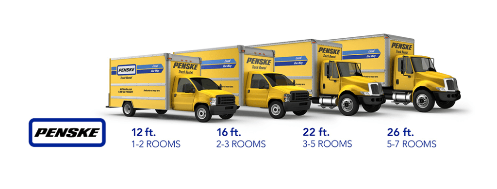 Penske Truck graphic