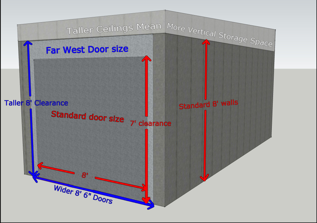 10x20 Storage Units in Stevensville, MT
