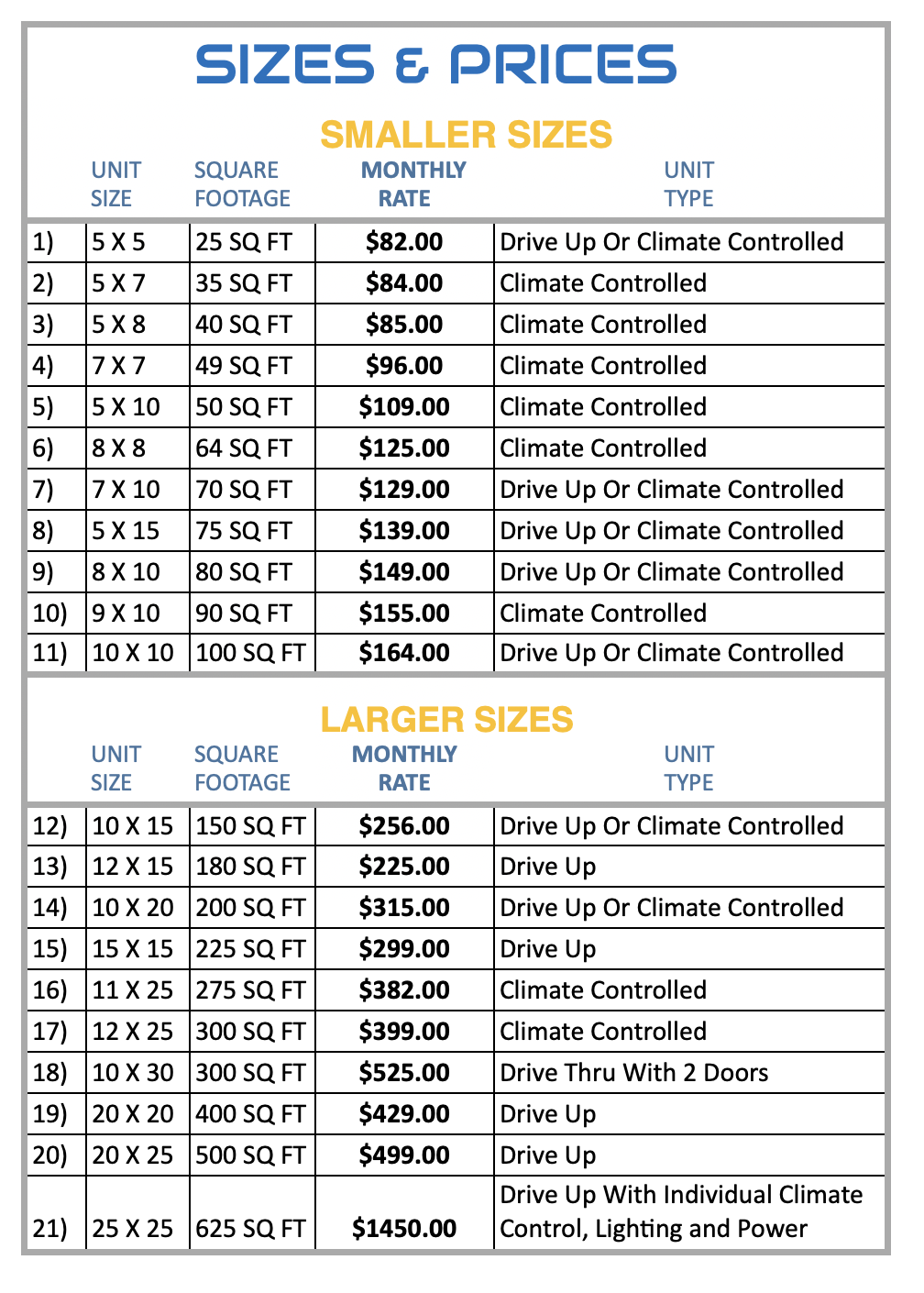 Price List