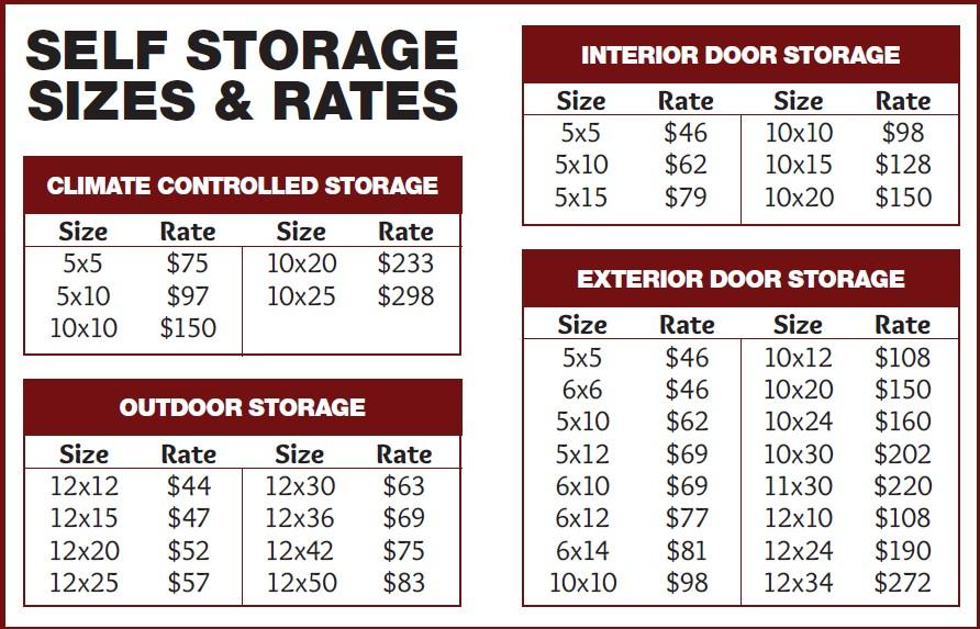 Storage Unit Rates