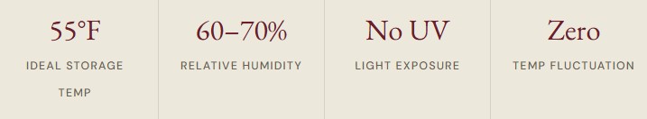 Wine temperature chart