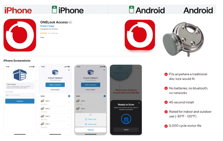 OneLock Access