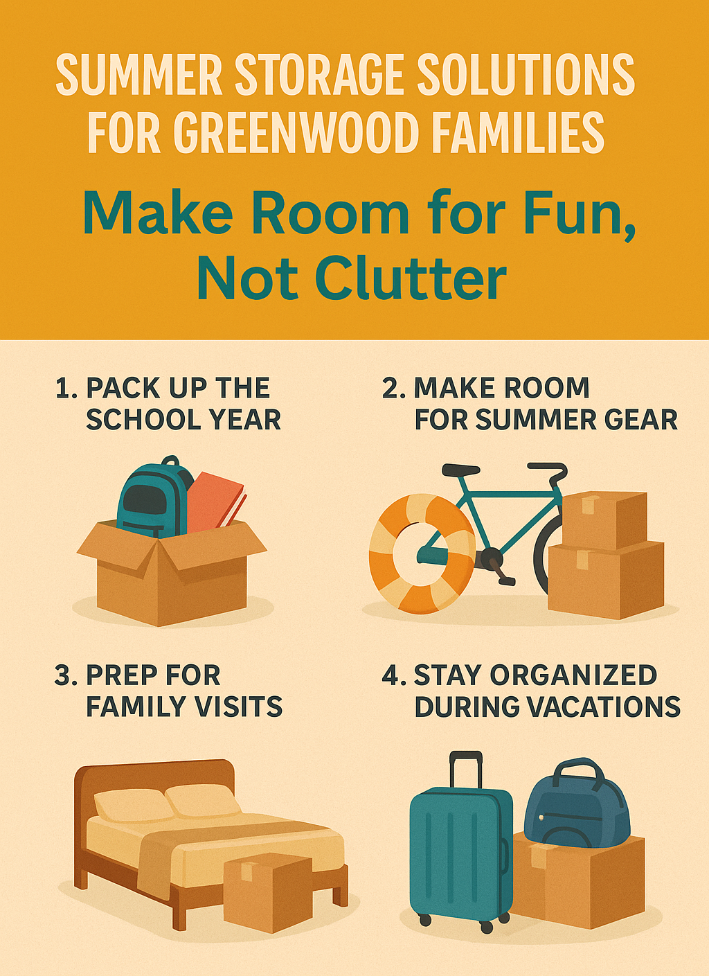 Illustrated infographic with the headline "Summer Storage Solutions for Greenwood Families – Make Room for Fun, Not Clutter" showing four organization tips with visuals of school supplies, summer gear, a guest bedroom, and vacation luggage.