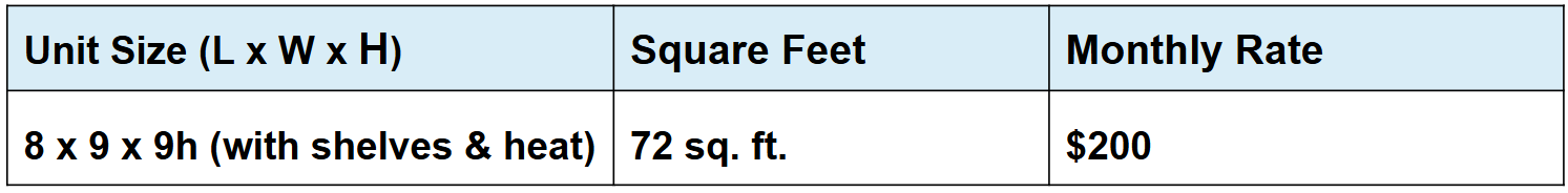 Document Storage Unit Rates in Pemberton, BC