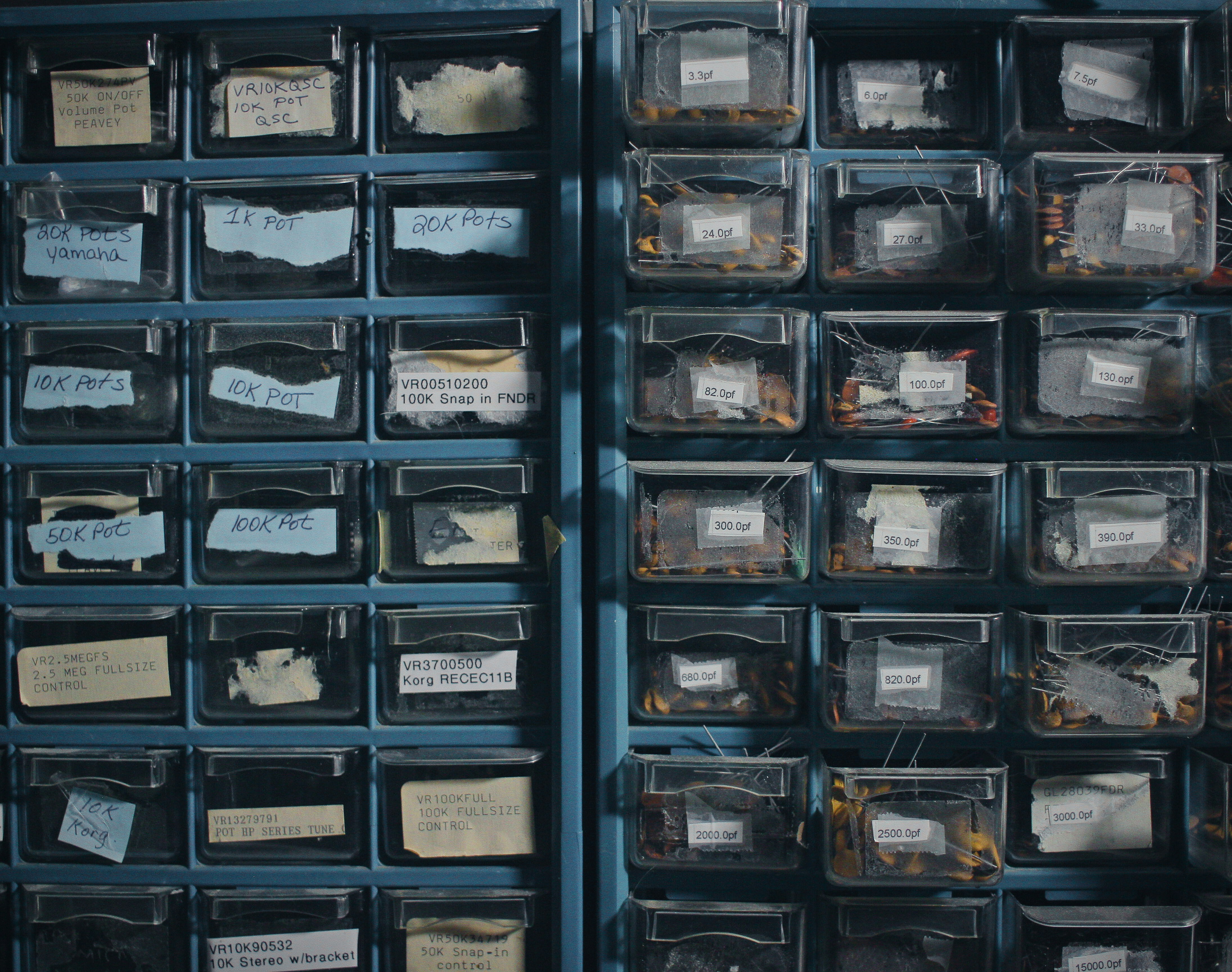 What to store What to store