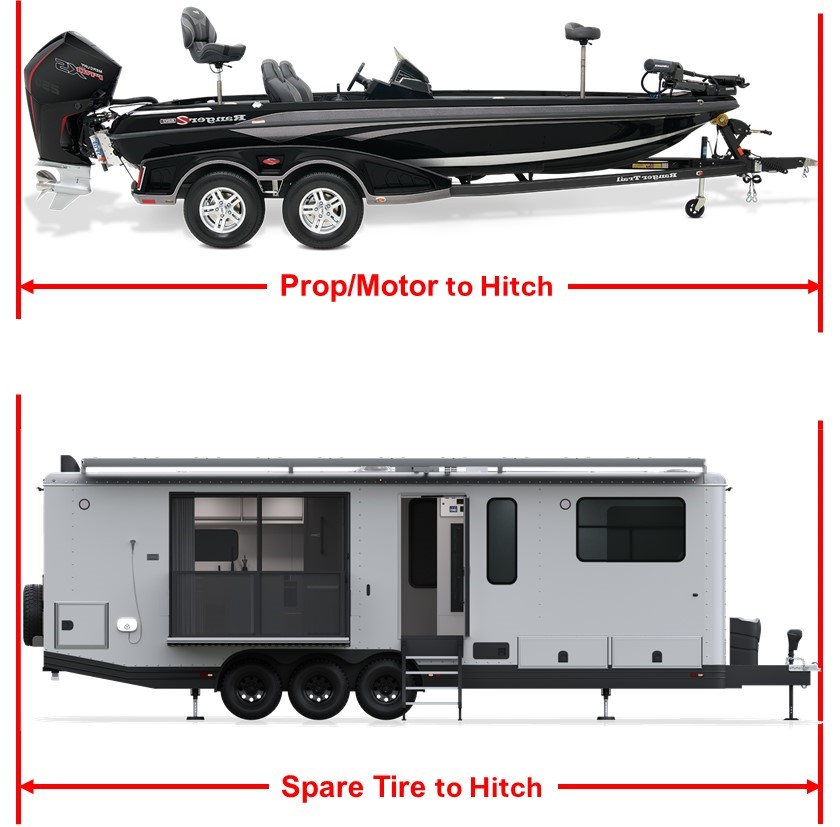 Boat/RV Sizing 