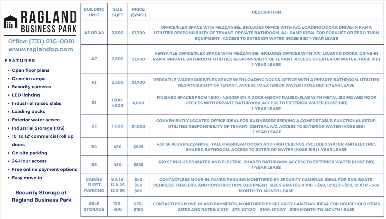 Price/Amenity Grid 
