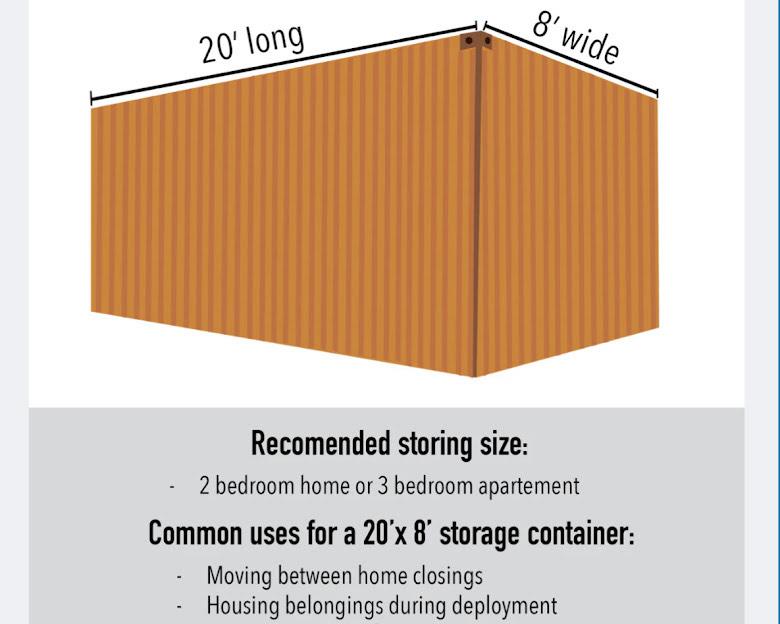 secured units in Lake City, SC secured units in Lake City, SC