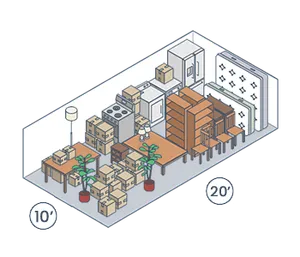 largeunits