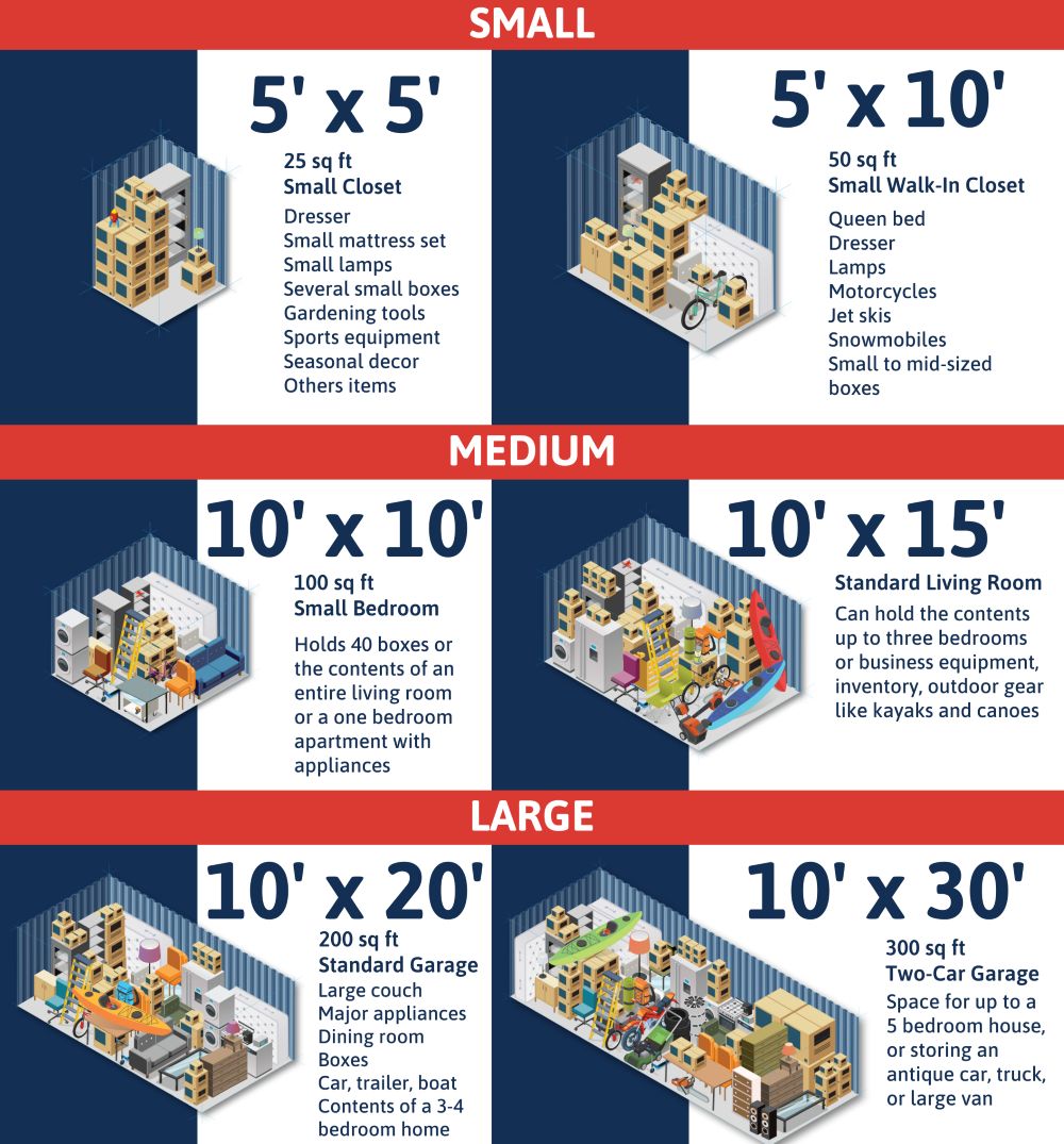Stor Sizes Size Guide | FreeUp Storage Rental Center
