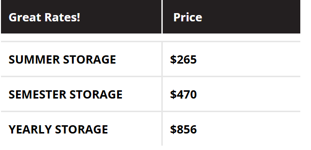 rates college students for Blackstone Valley Self Storage at 32 Mechanic Avenue, Woonsocket, RI 02895