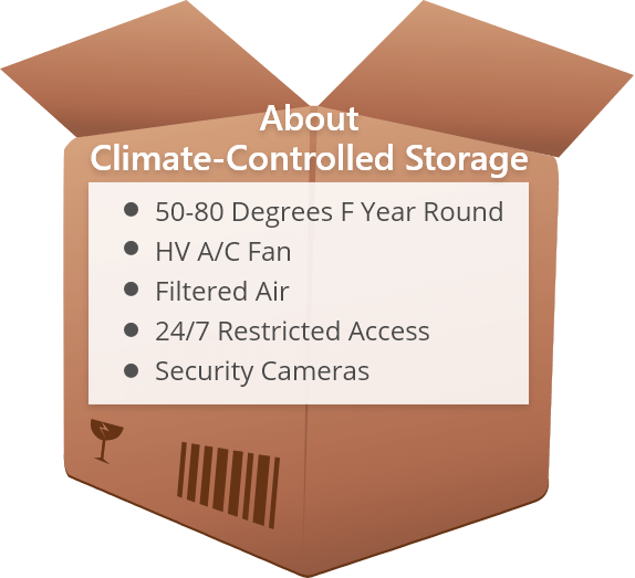 10' x 20' 2 Bedroom apt with appliances Perfect for: Two bedrooms, king-size mattress, major appliances, furniture, clothing, boxes, business merchandise and more. 10' x 20' 2 Bedroom apt with appliances Perfect for: Two bedrooms, king-size mattress, major appliances, furniture, clothing, boxes, business merchandise and more.