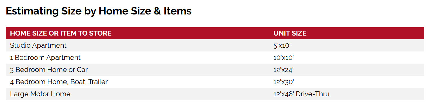 size-guide-estimate