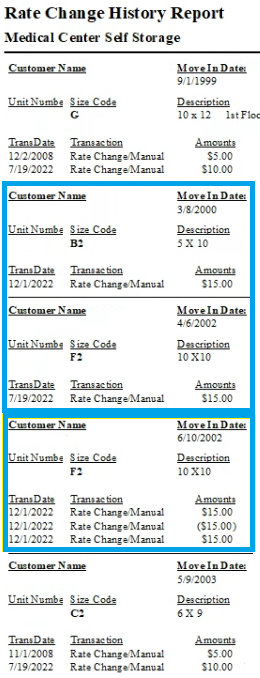 Rate Change Graphic