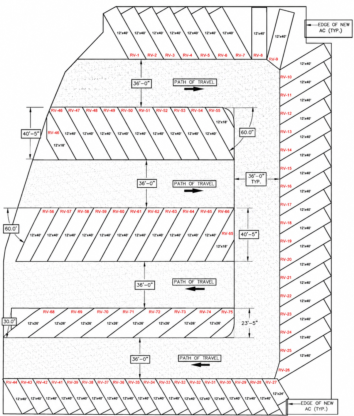 RV Layout