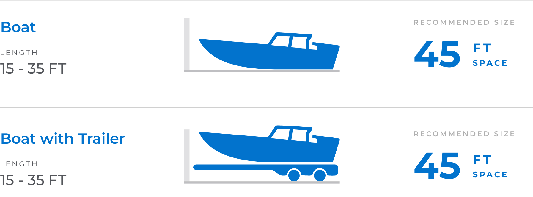 Boats & Trailers