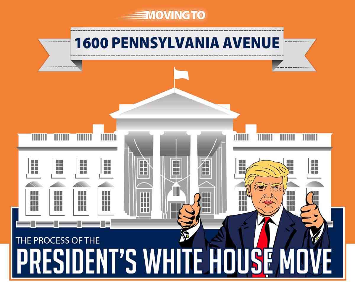 Moving the White House