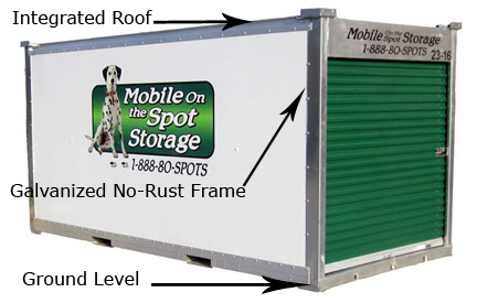 How Our Portable Storage Containers Are Constructed 