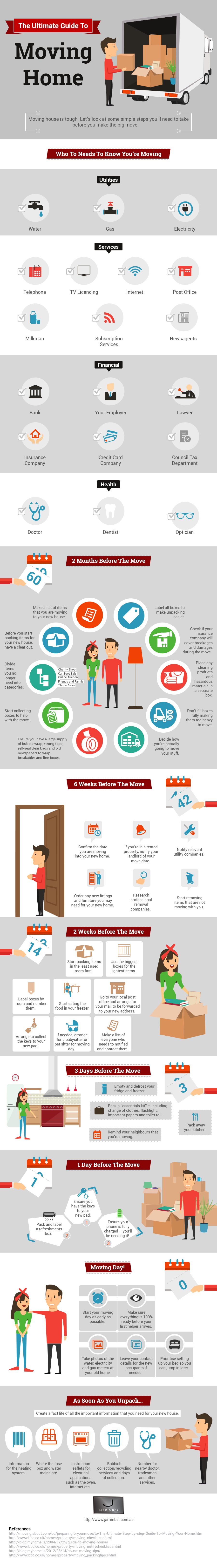 The Ultimate Guide To Moving Your Home