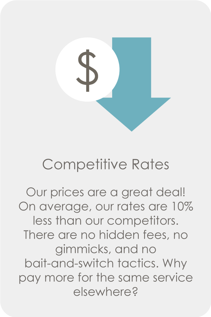 Competitive Rates