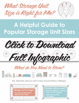 What Storage Unit Size is Right for Me Infographic