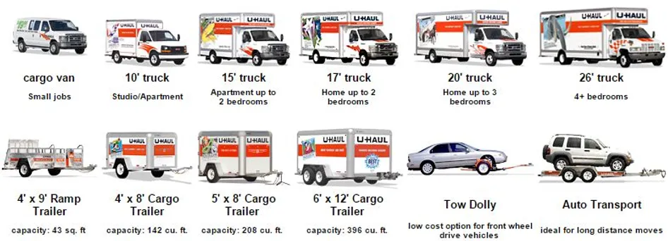 uhaul truck rental for american mini warehouses in wisconsin