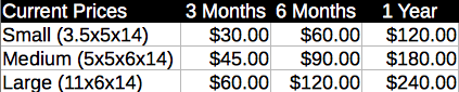 Mailbox prices at 1st Ave Self Storage