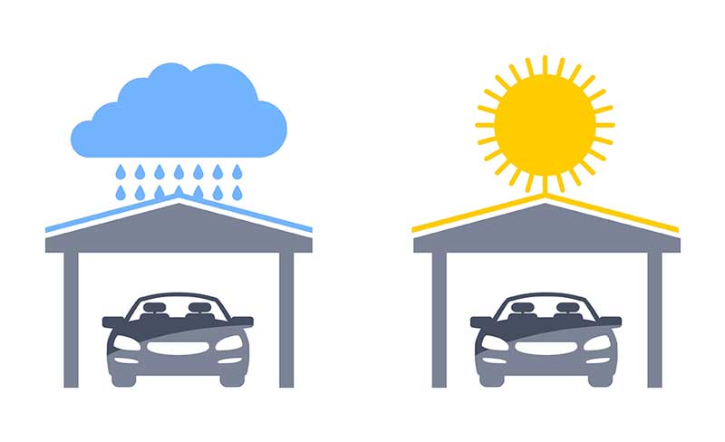 Protect RVs and Vehicles from UV Rays 