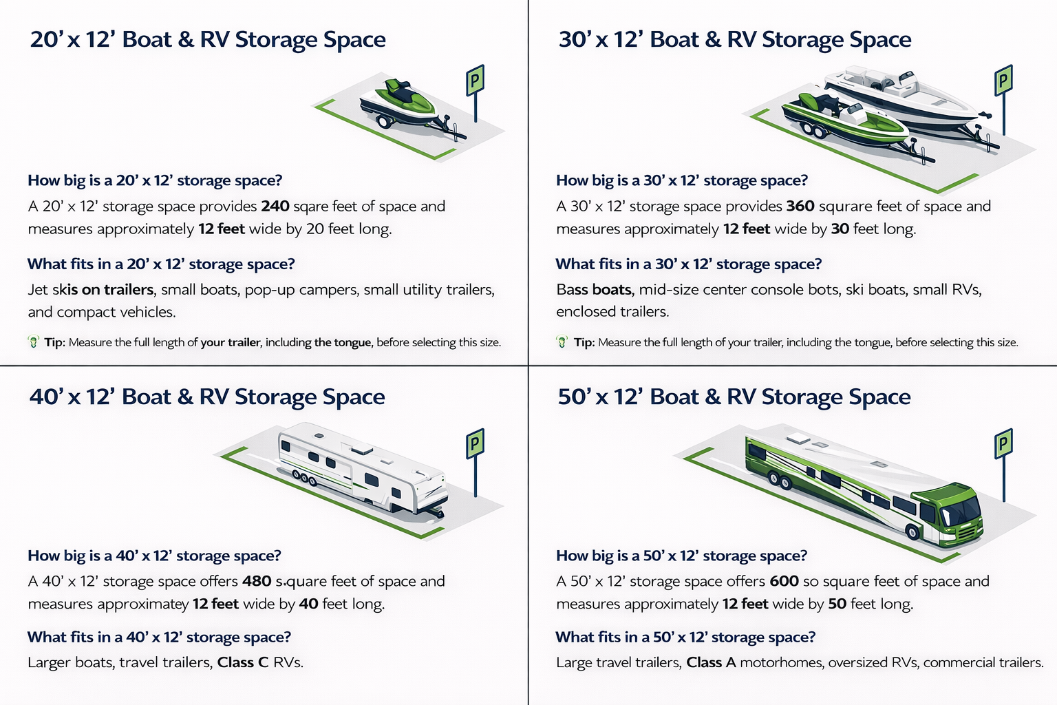 4MAN Storage - Boat & RV Size Guide
